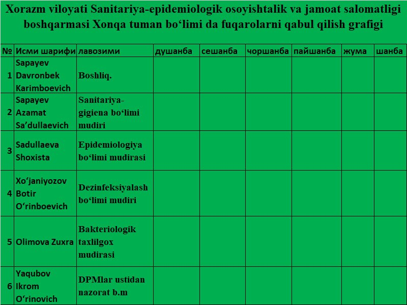 Fuqarolarni qabul qilish grafigi
