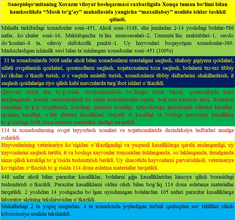 Yangicha mahallabay ishlash tizimi