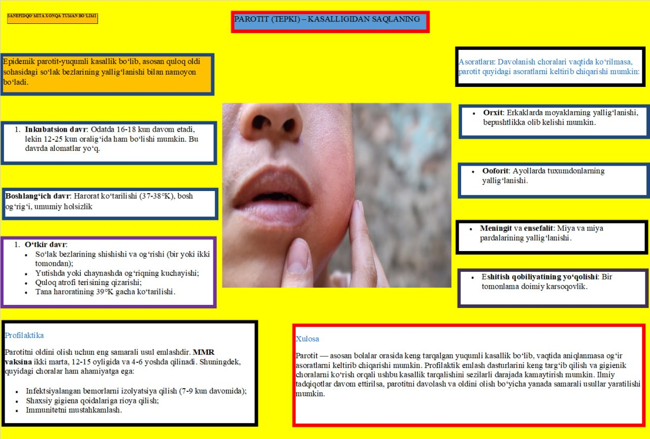 PAROTIT (TEPKI) - KASALLIGIDAN SAQLASHNING