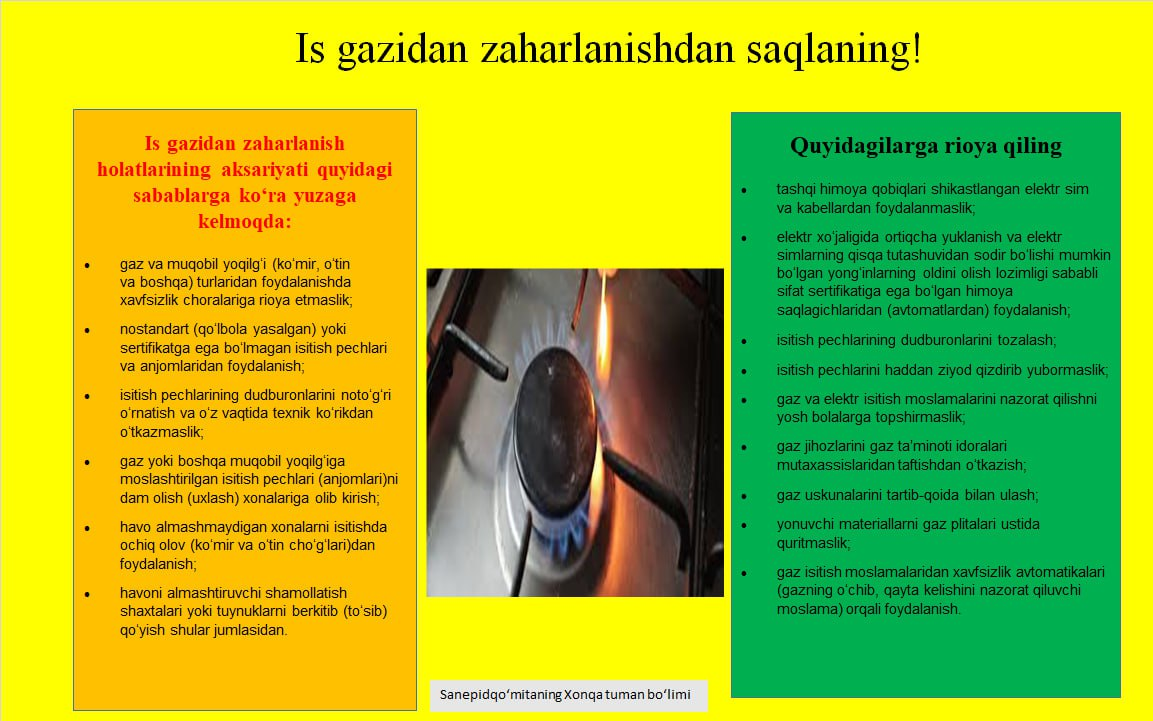 Is gazidan zaharlanishdan saqlaning